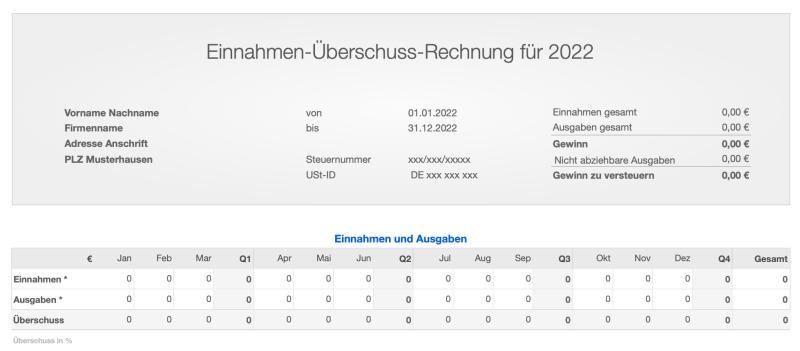 Einnahmen-Überschuss-Rechnung 2022 ohne US