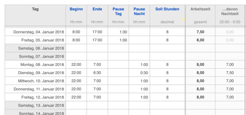 Numbers Vorlage Zeiterfassung 2018