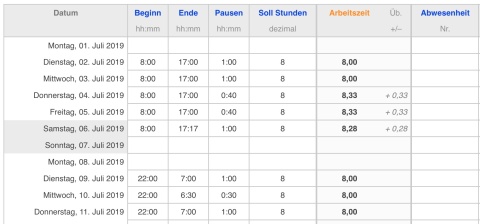 Numbers Vorlage Zeiterfassung 2019