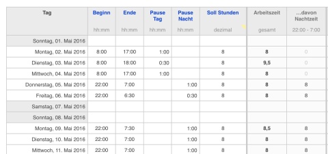 Numbers Vorlage Zeiterfassung 2016 mit Nachtschicht