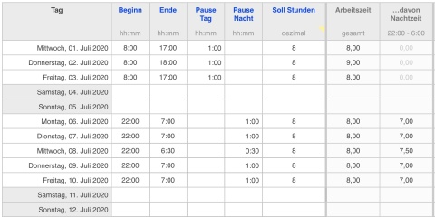 Numbers Vorlage Zeiterfassung 2020 mit Nachtschicht