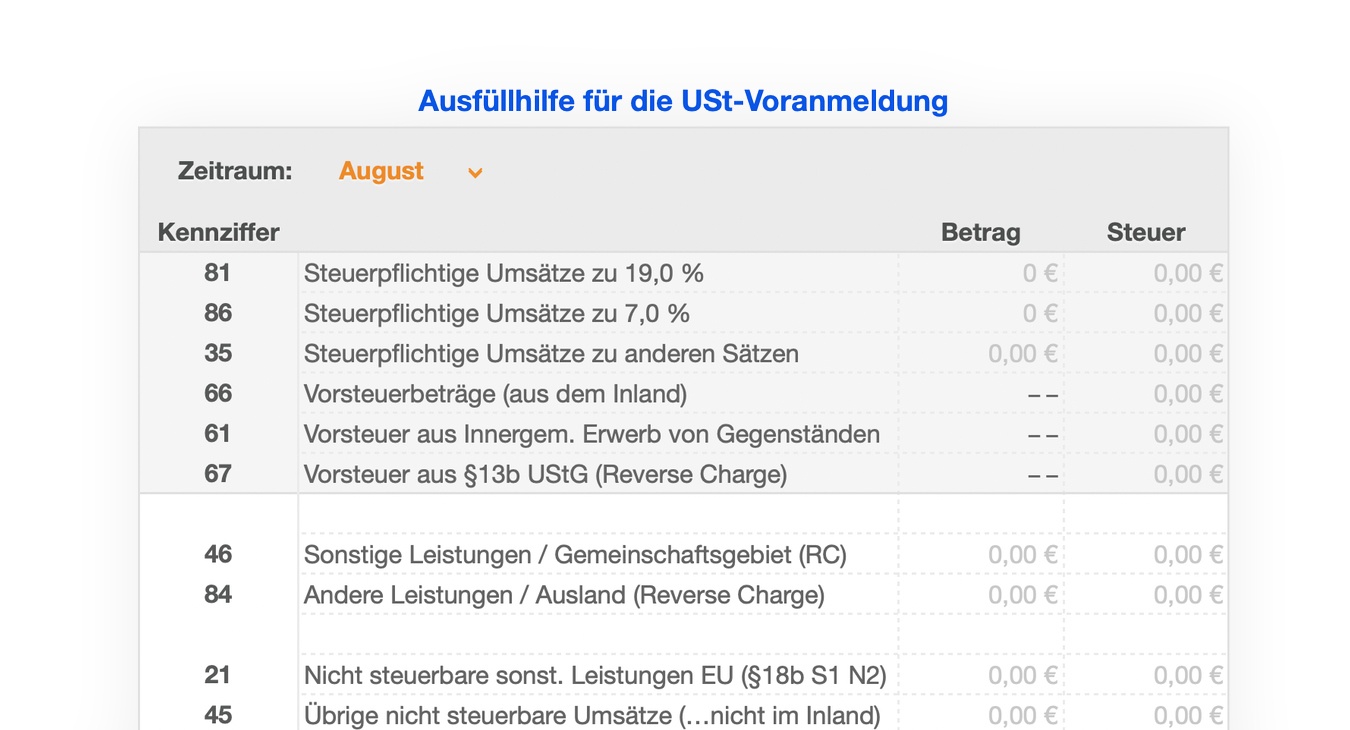 Vorlage EÜR Umsatzsteuer Ausfüllhilfe